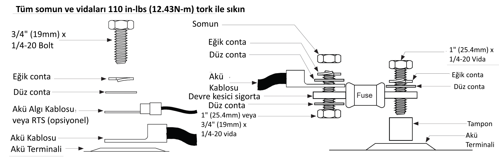 XM3608CEHP ALPHA XM3 608,8A,36VDC,48V/63V AC CATV TKSENJ01 Betsis